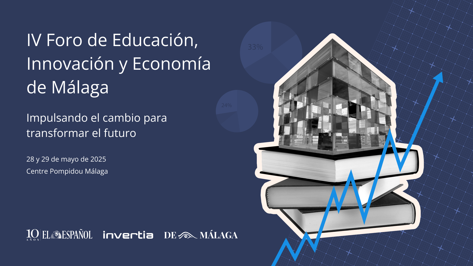 IV FORO DE EDUCACIÓN, INNOVACIÓN Y ECONOMÍA DE MÁLAGA