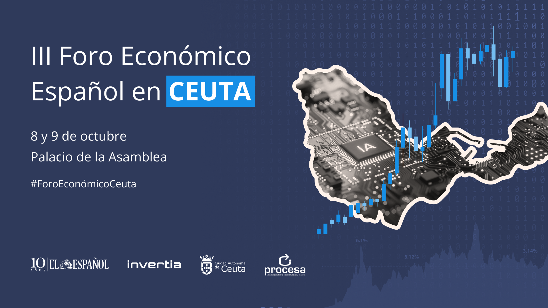 III FORO ECONÓMICO ESPAÑOL EN CEUTA