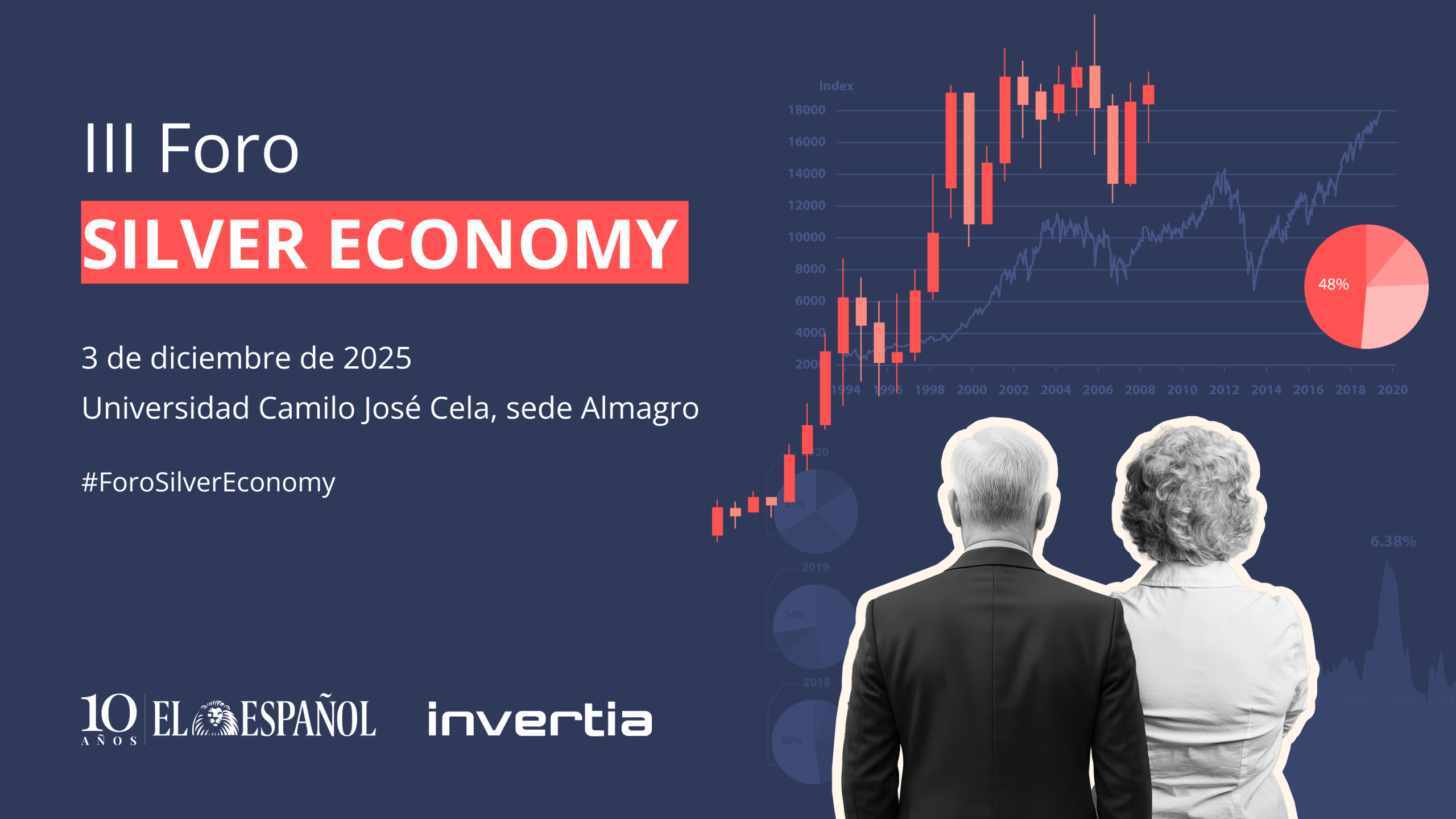 III FORO SILVER ECONOMY
